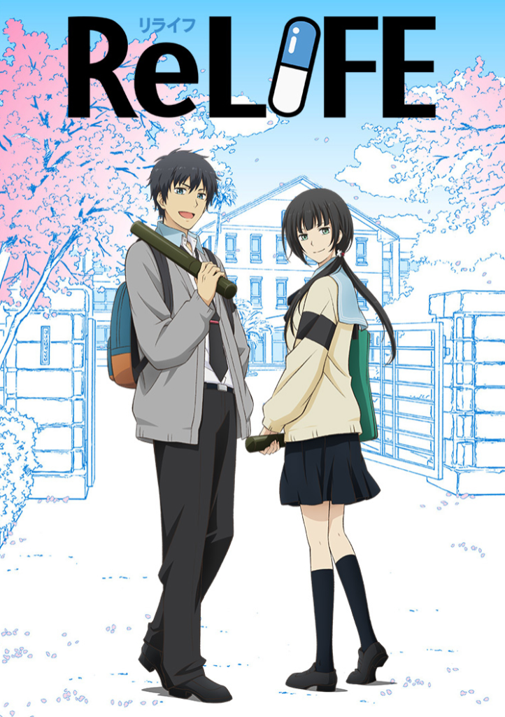 ReLIFE-Visual-OVA