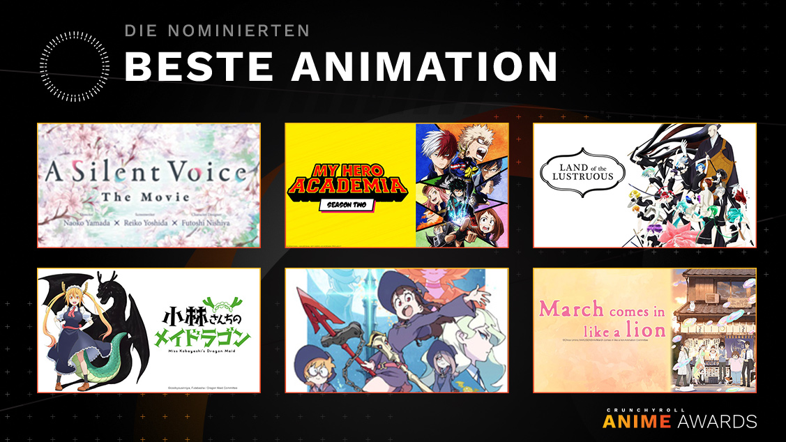 Anime-Awards-2018-Beste-Animation