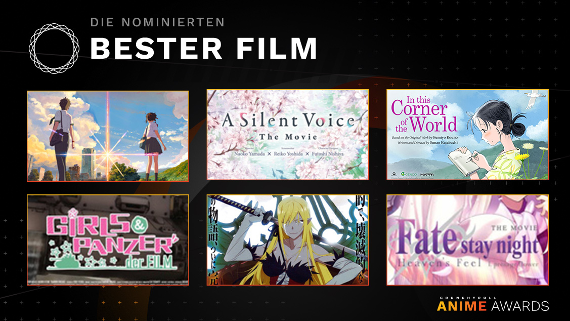 Anime-Awards-2018-Bester-Film