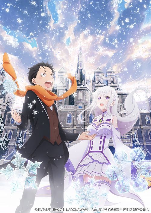 re-zero-visual